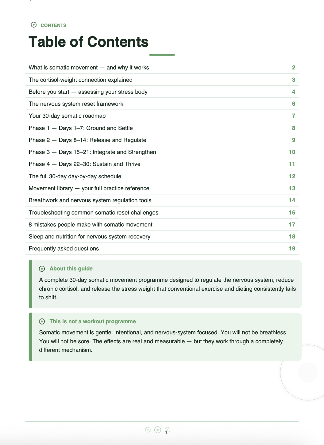 The 30-Day Somatic Reset